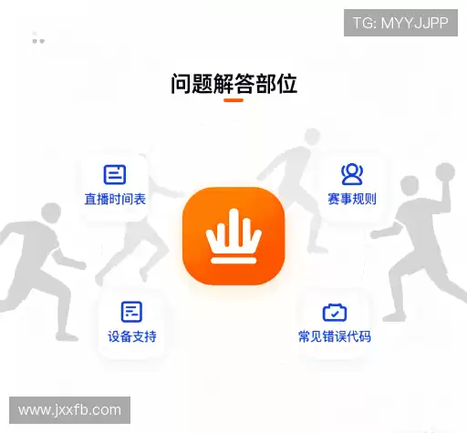 用户FAQ站